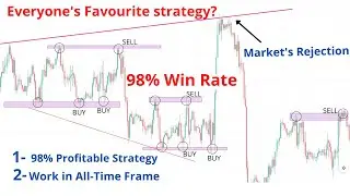 Effective Forex Strategy that makes you risk-free profit | Simple And Easy Price Action Strategy