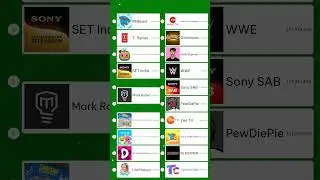 Top 20 Most Subscribed Youtubers #shorts #viral #youtubers