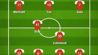 Fulham(3:4:2:1)vs Arsenal (4:3:3)probable lineups in EPL,Hamz cup NXT fixture$ Ludo battleofthechamp