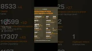 Сводка ВСУ 23 08 24