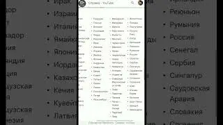 Каким странам доступна монетизация коротких роликов Shorts