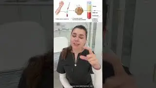 Буду рада видеть вас у себя на приеме в косметологической клинике🏥