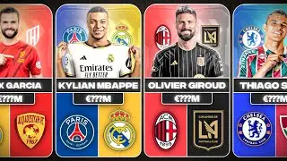 All Confirmed Transfers Of 2024 (Part-1)