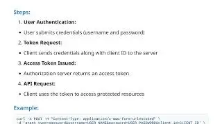 API Security - Mastering Client Credentials and Password Grant