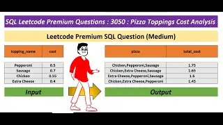 leetcode premium | 3050 | pizza toppings cost analysis | self join