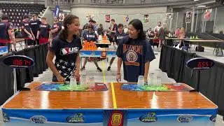 WSSA 2023 AAU Junior Olympics My Individual HTH Highlights (17-24F)