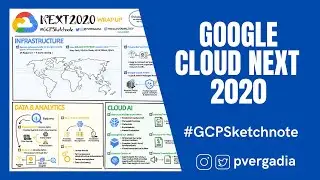 Summary of Google Cloud NEXT 2020! 