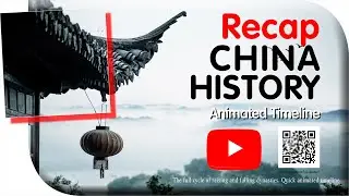 Chinese History all dynasties in 1 minute