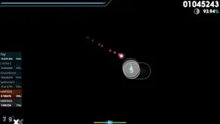 osux
