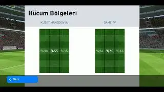 Pes 2021 golller part 6 {[(İZLEMELİSİNN}])
