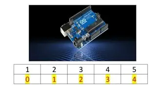 array operations in arduino programming. || basics of array in array operations.