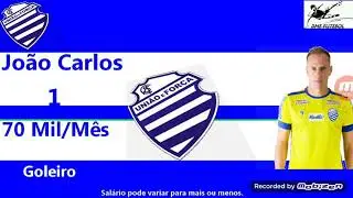 Salario dos jogadores do csa