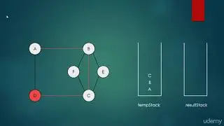005 Euler cycles   chinese postman problem