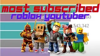 Most Subscribed ROBLOX YouTuber
