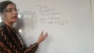 IN operator in sql | list operator in sql in hindi
