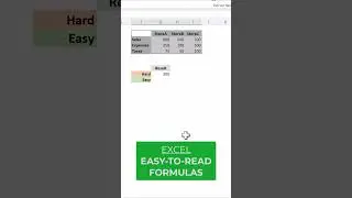 Excel - Easy-to-read formulas