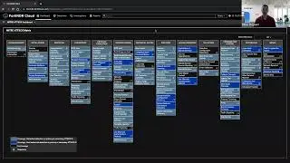 FortiNDR Cloud Technical Demo