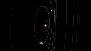 Planet’s
