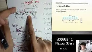 MODULE 15 (part 2) - Flexural Stress in Symmetrical Beams