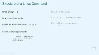 Linux Command Line, Bash Shell, Scripting AWK & SED on Linux [Structure of a Linux Command]