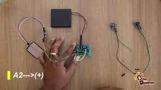 23. How to make a 