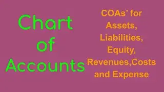 How to Create Chart of Accounts ?