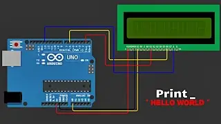 How To Use Liquid Crystal Display With Arduino | Arduino Uno Projects !