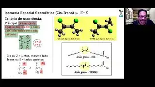 química