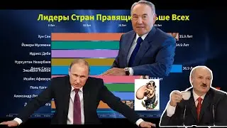 Президенты Стран Правящие Больше Всех. Президенты как Короли