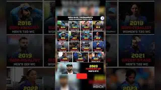India in ICC Tournaments Since Champions Trophy 2013 #teamindia #shortsvideo