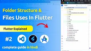 Flutter Project Structure Explained: All Files & Folders (Hindi)