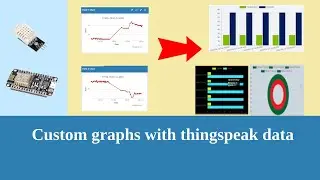 Creating Custom Graphs for  ThingSpeak data #thingspeak #iot #esp8266