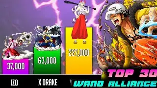 Top 30 Strongest Luffy's Alliance in Wano - Ninja Pirate Mink Samurai Alliance Ranked - SP Senpai🔥