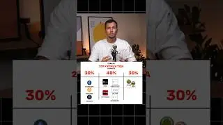 На каких монетах в криптовалюте можно заработать 🔥