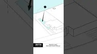 Architectural Concept Animation - Zetta House by remyarchitects