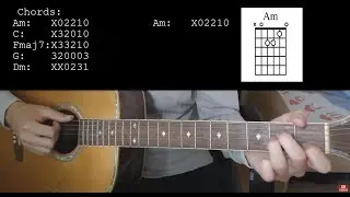 Noah Cyrus – July EASY Guitar Tutorial With Chords / Lyrics