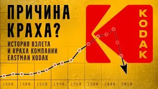 Why did Kodak go bankrupt?