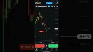 2nd good tips video in binary in olymp trade
