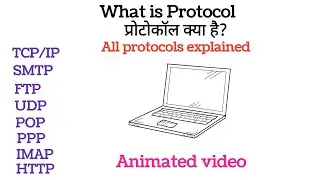 What is Protocol? All Types of Protocol explanation|| Computer networking
