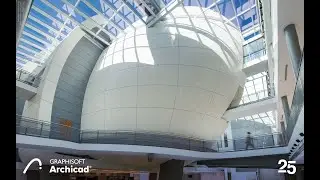 Predavanje na GAF-u, online 24.05.2022.