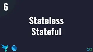 Flutter tutorial - #6  stateless widgets and stateful widgets