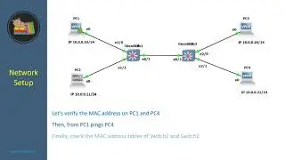How a Cisco switch builds MAC address table