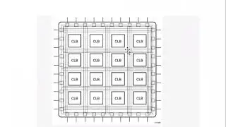 CPLD & FPGA