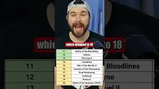 MY Updated 'The Challenge' Season Rankings  #shorts