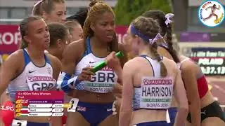 4x400m Woman, Final, European U20 Championships 2019