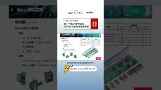 0912 世平webiner 视频回顾2