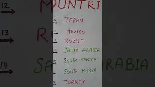 G20 COUNTRY NAMES 
