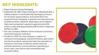 Lined Lug Caps Market | Industry Data Analytics | IDA