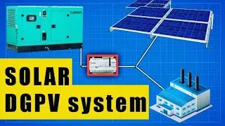 Solar DGPV system | RPR | Zero Export | Anti-Islanding | No Grid issues