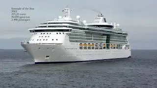 Kryssningsfartyg i Öresund 2017, 4k / Cruise ships in Oresund 2017, 4k